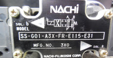 Load image into Gallery viewer, NACHI SS-G01-A3X-FR-E115-E3 Directional Control Valve
